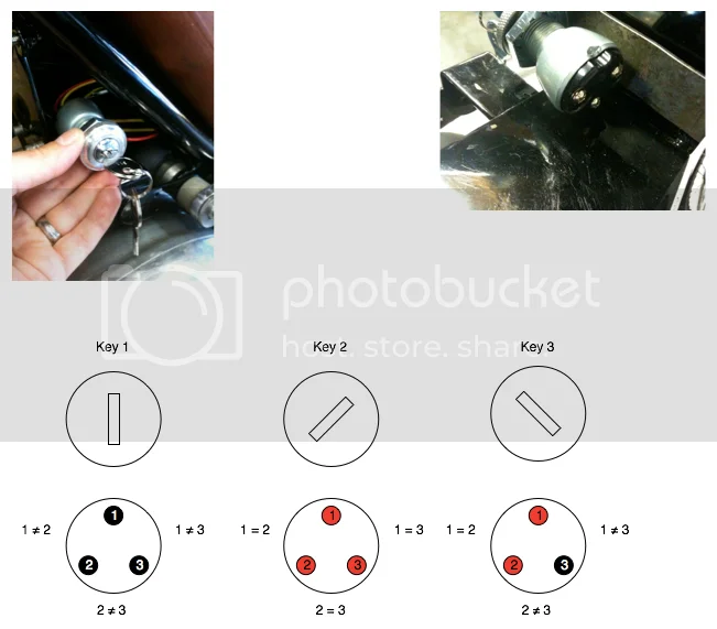 Aftermarket Ignition Switch Wiring