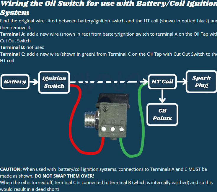 Kingpin wet sump valve with electrical switch.png