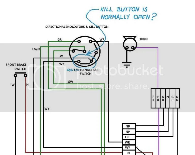 Confusion about how the kill button works