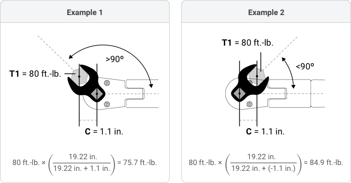 Words of wisdom, checking head torque on Mark III engine