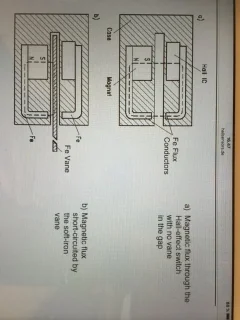 crank triggered ignition