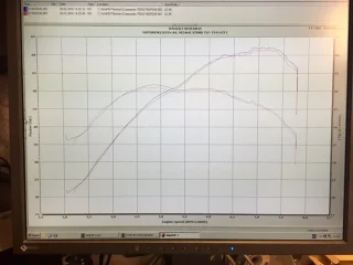 Fullauto Cylinder Head