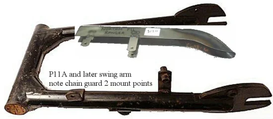 P11A chainguard mounts