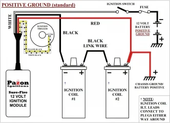 1970 750:Blu flammed pipe
