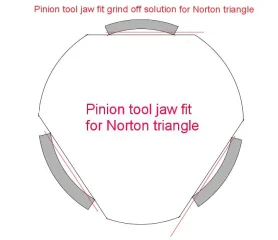 1975 850 Commando pinion removal tool issue