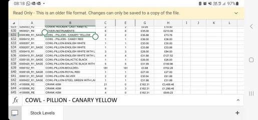 TVS News-2023 Annual Report.  Does no news equal good news, or does hiding the news mean something?