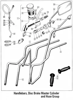 Washer at brake line connection to master cylinder