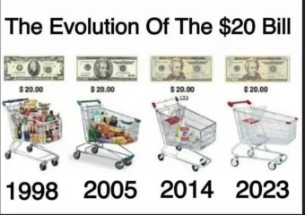 Post your jokes and humor here.