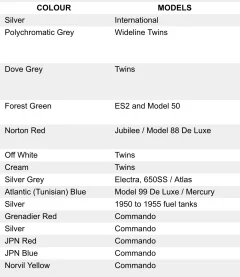 WHAT'S THIS THEN...... WHAT'S THIS THEN......