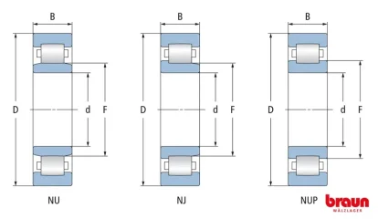 1967 Norton Atlas main bearings