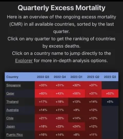 Civilization is merely a thin crust on the mantle of humanity