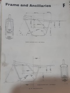 Airhead side luggage fit .