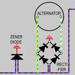 Overcharging battery (2019)