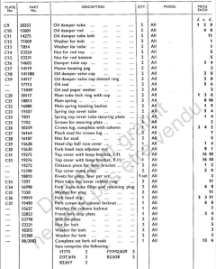 Atlas Front Fork Help