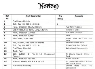 Flexible pipe - where does it go?