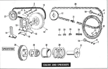 Torsion damper in the drive train