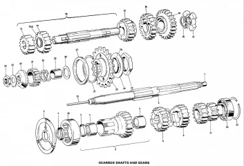 T140 kick start gears