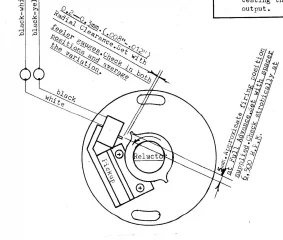 RITA reluctor gap issue RITA reluctor gap issue