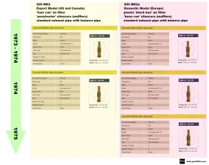 Going back to original air filter assembly Going back to original air filter assembly