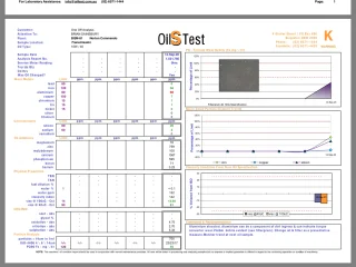 Transmission oil sample
