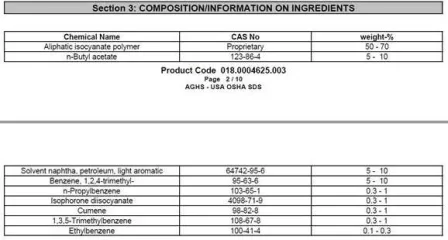 Brush painted instead of sprayed