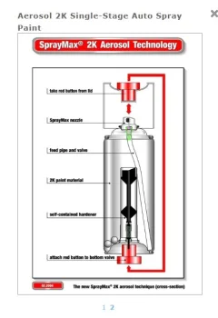 Best Black gloss spray paint