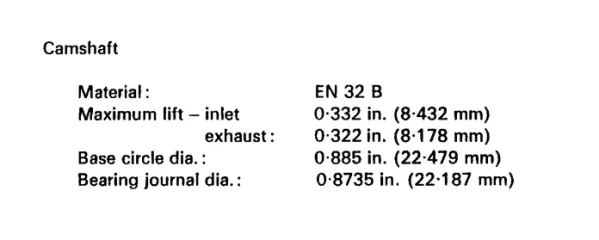 How Do I Check the Lobe Dimensions on MK2 Camshaft