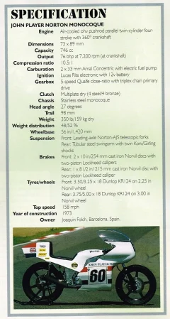 JPN Monocoque Specs
