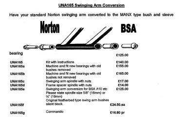 Slimline Featherbed Landspeed Racer Build