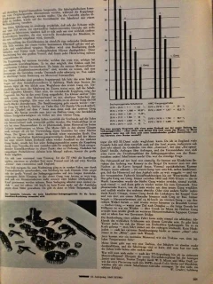 6 Speed Cluster for  Road Bike