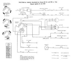1962 650 SS harness 1962 650 SS harness
