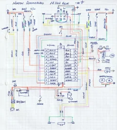 Rewiring with Mo.Unit Blue