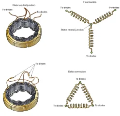 Electrex World for LED's Electrex World for LED's