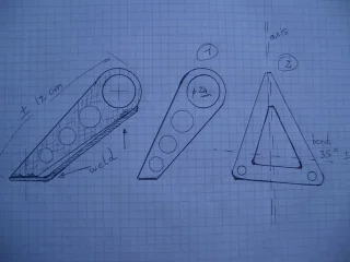 What head steady is this? (2018) What head steady is this? (2018)