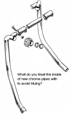 New Chrome Pipes  - Pre treat to avoid bluing