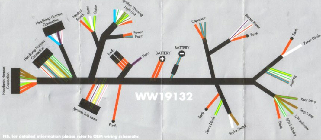 Old%20Britts%20-%20NORTON,%20MK3%20Harnesses.jpg