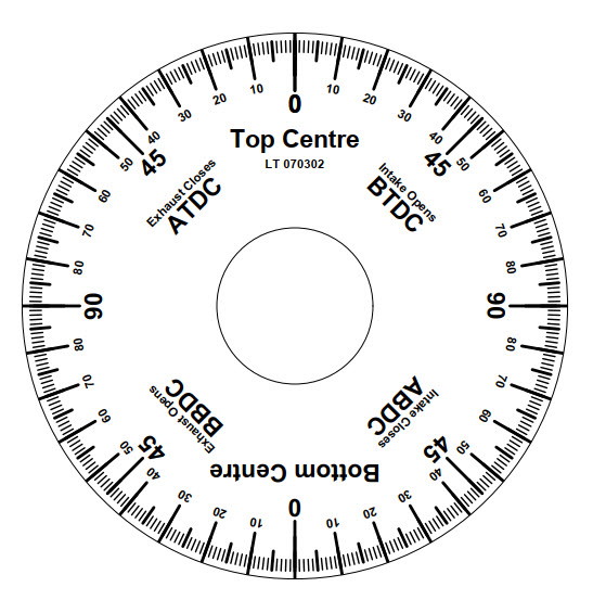 degree-wheel-printable.jpg