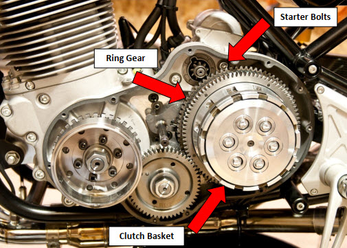 removing_clutch_basket_-_norton_961.jpg