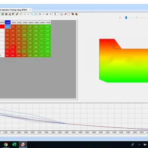 Injector timing map