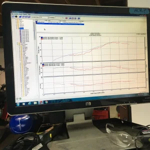 Dyno Screen