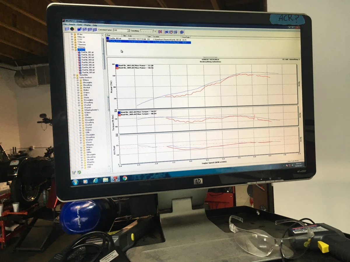 Dyno Screen