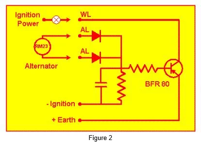 Mk III WL assimilator